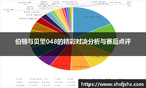 伯顿与贝里048的精彩对决分析与赛后点评
